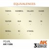 AK Interactive AK11206 PEARL – METALLIC 17ml